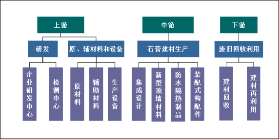 湖南平江高新技术产业园区 "十四五"规划-平江县政府网